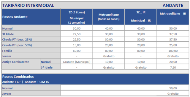 Captura de ecrã 2026-01-07 171338